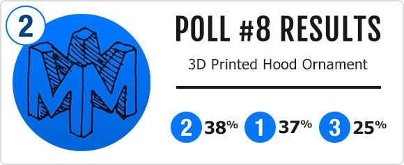 POLL #8 RESULTS