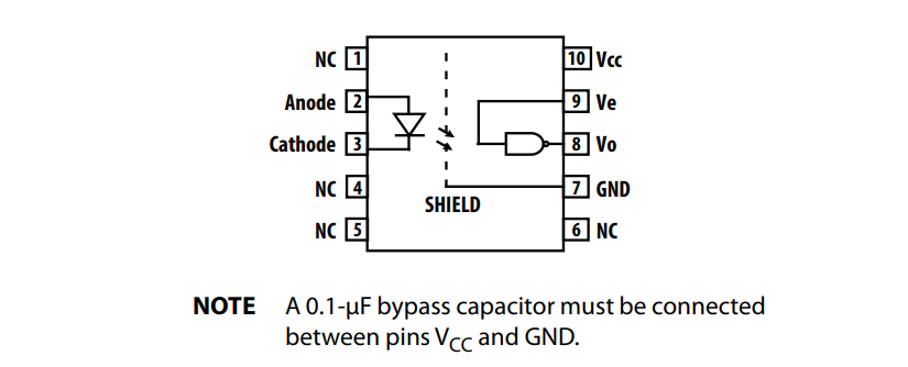 Block Diagram - Broadcom ACNV2601 10MBd Digital Optocoupler