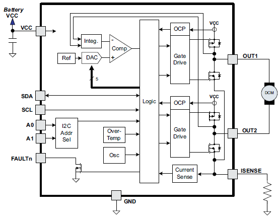 Texas Instruments DRV8830 1A Low Voltage Brushed DC Motor Driver