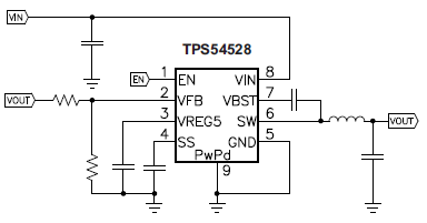 Texas Instruments TPS54527 / TPS54528 5A SWIFT™ Converters