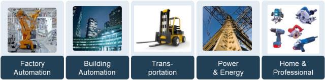 Infineon Technologies XMC 32-Bit ARM Cortex-M MCUs