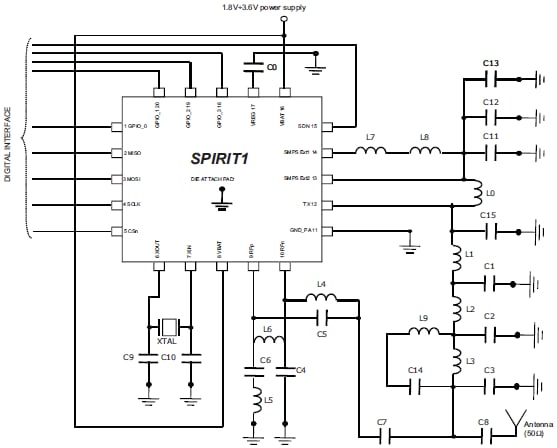 STMicroelectronics SPIRIT1 RF Transceiver