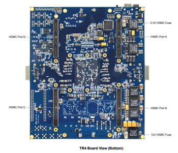 Terasic Technologies TR4 FPGA Development Kits