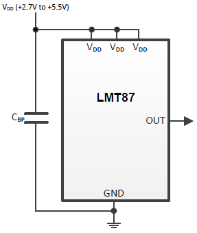 Block Diagram - Texas Instruments LMT8x Temperature Sensors