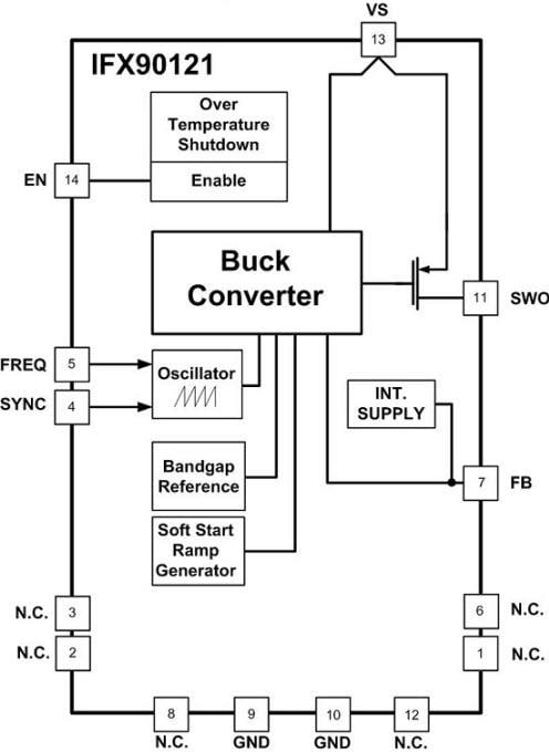 Block Diagram - Infineon Technologies IFX90121 2.2MHz Step-Down Regulator