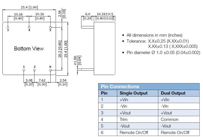 Advanced Energy / Artesyn AXA 20W Isolated DC/DC Converters