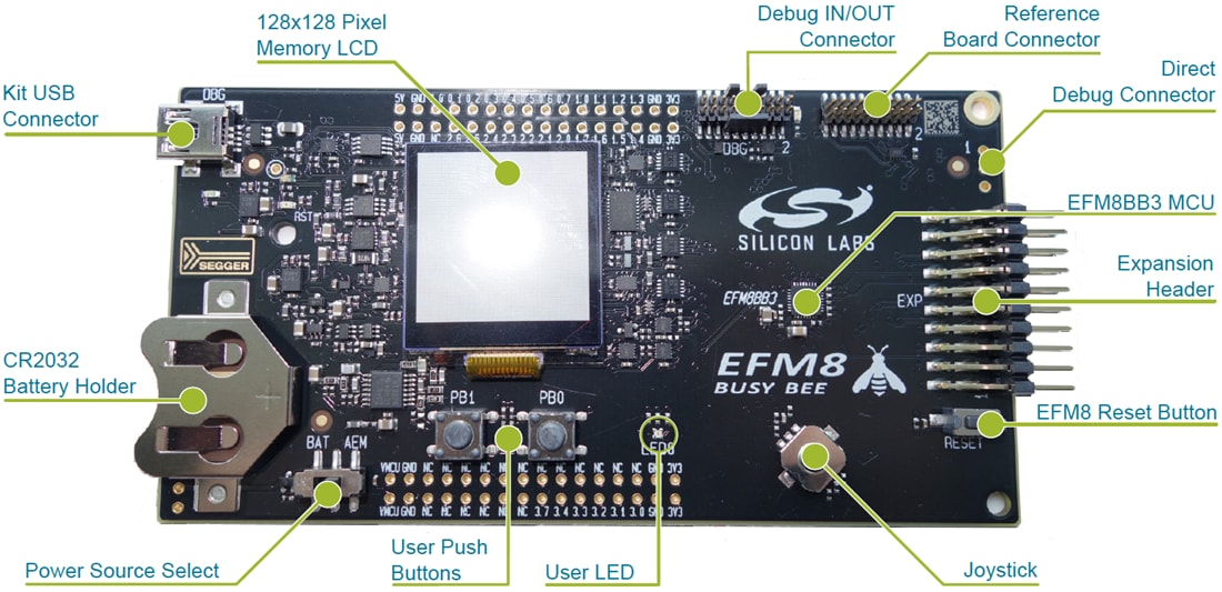Mechanical Drawing - Silicon Labs SLSTK2022A EFM8BB3 Starter Kit