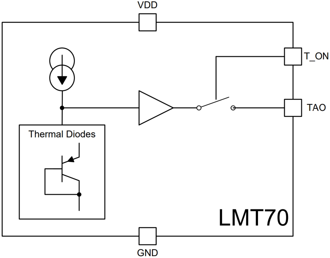 Block Diagram - Texas Instruments LMT70 Precision Analog Temperature Sensors
