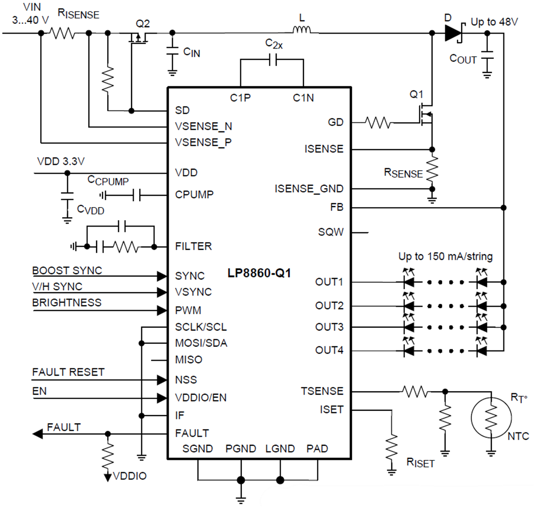 Schematic - Texas Instruments LP8860-Q1 4-Channel LED Driver
