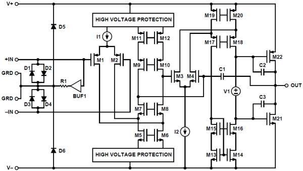 Analog Devices Inc. ADA4530-1 Amplifiers
