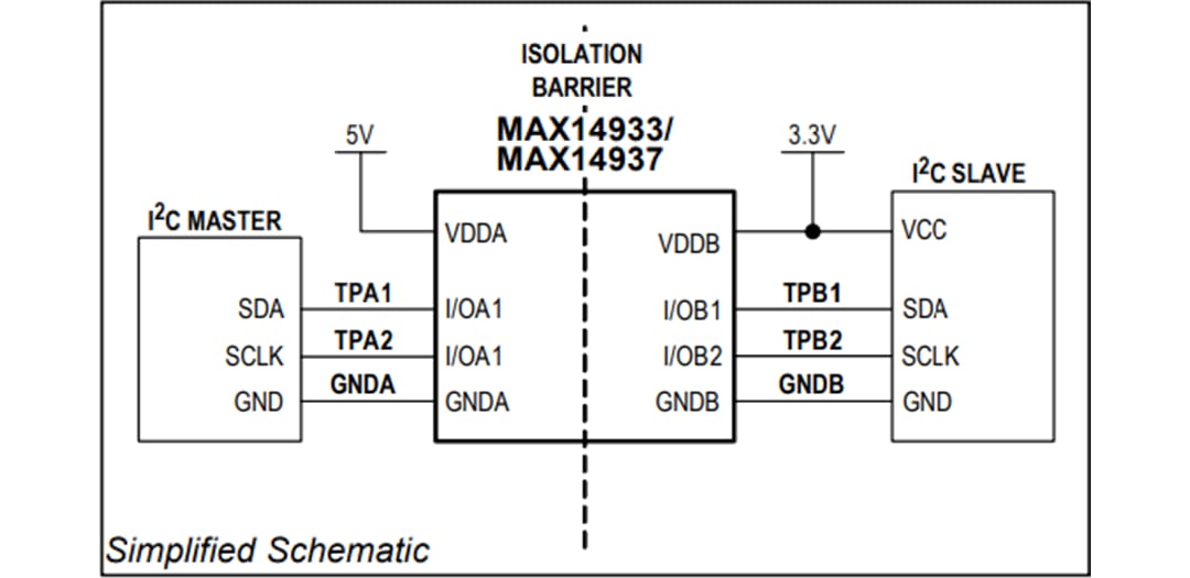 Schematic - Analog Devices / Maxim Integrated MAX14933 & MAX14937 Evaluation Kits