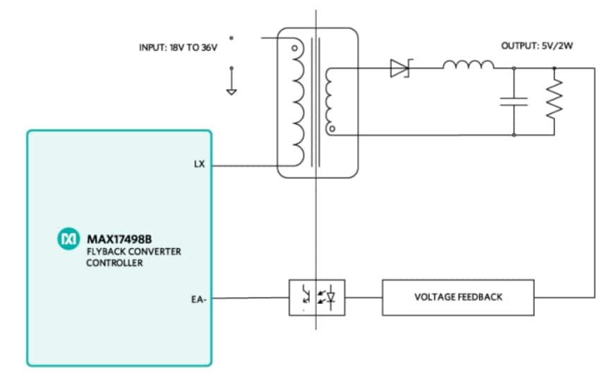 Analog Devices / Maxim Integrated MAXREFDES111 Power Supply Reference Design