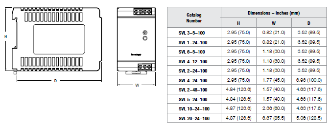 SolaHD SVL DIN Rail Power Supplies