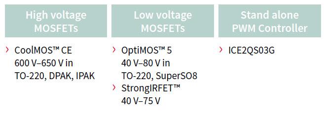 Infineon Technologies Drone/Multicopter Solutions
