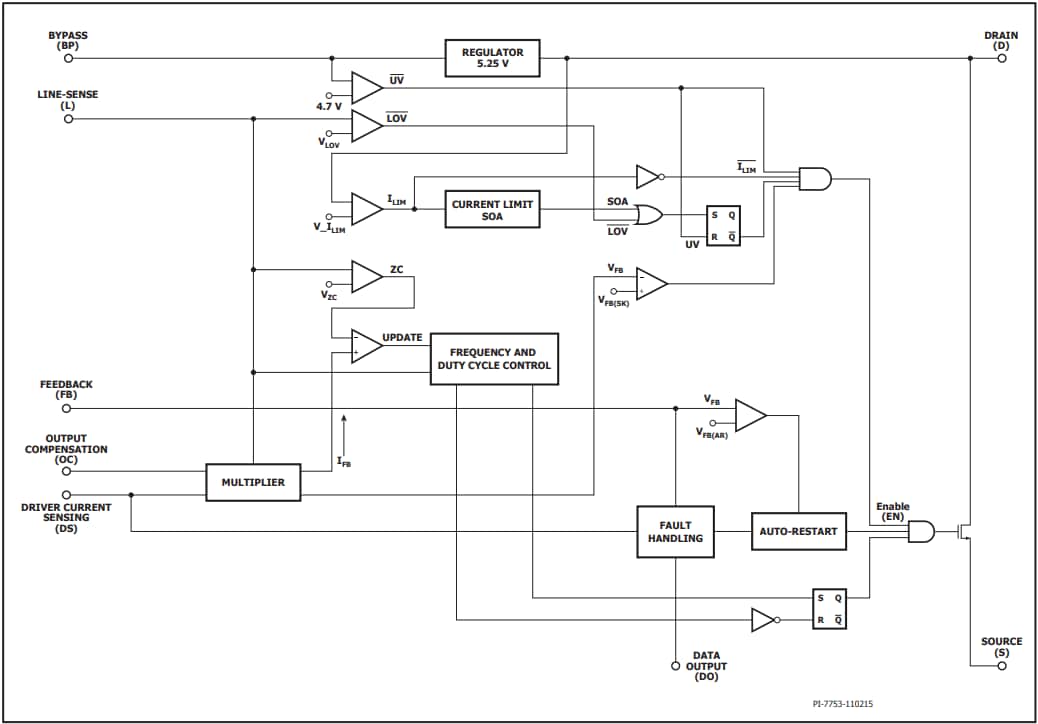 Power Integrations LYTSwitch-5 Single-Stage LED Driver ICs