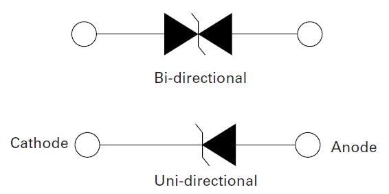 Block Diagram - Littelfuse TP1.5KE 1500W TVS Diodes