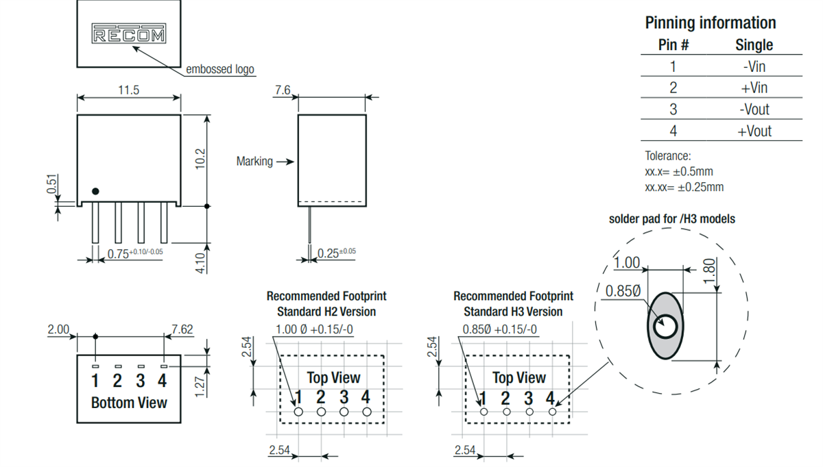 Chart - RECOM Power RI3 3W SIP4 Single Output DC/DC Converters