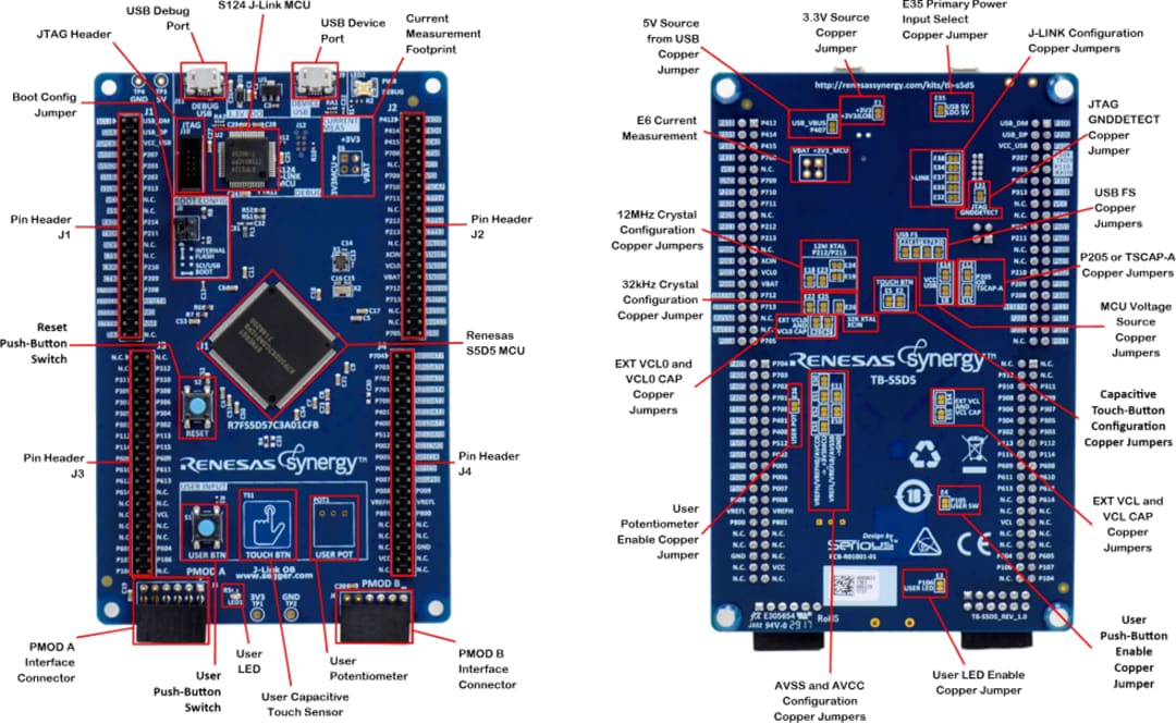 Renesas Electronics TB-S5D5 Target Board Kit (RTK7TBS5D5S00001BU)