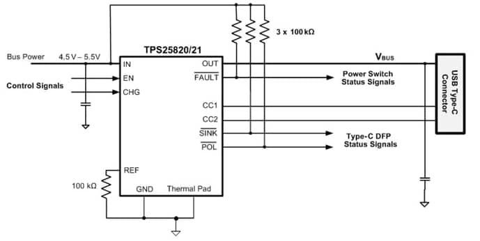 Block Diagram - Texas Instruments TPS2582x USB Source Controller & Power Switches