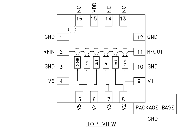 Block Diagram - Analog Devices Inc. HMC425A 6-Bit Digital Positive Control Attenuator