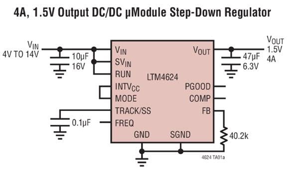 Analog Devices Inc. LTM4624 4A Step-Down DC/DC μModule Regulators