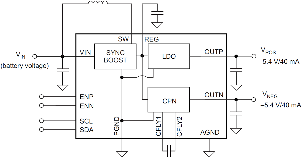Block Diagram - Texas Instruments TPS65132 Dual Output Power Supply