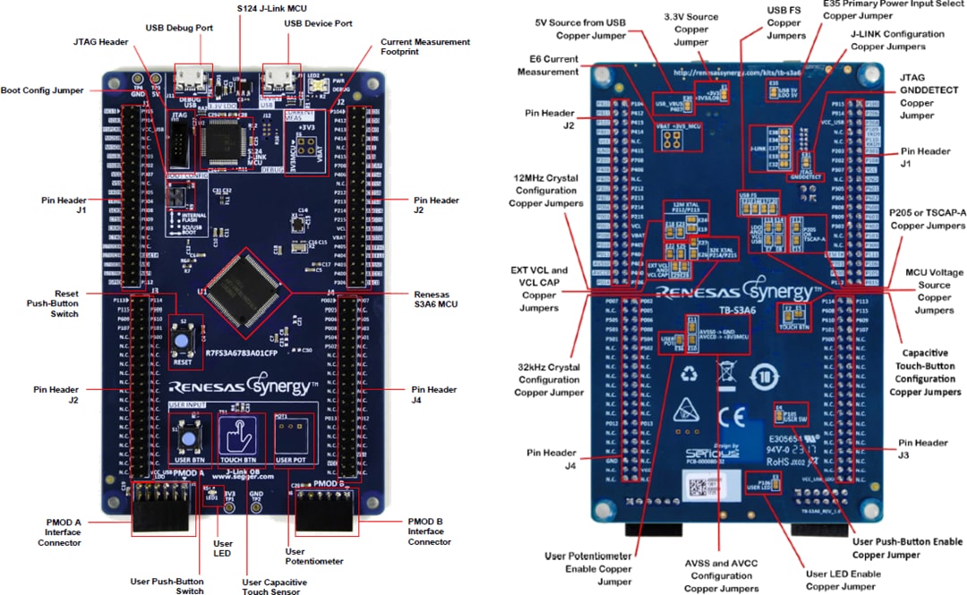 Renesas Electronics TB-S3A6 Target Board Kit (RTK7TBS3A6S00001BU)