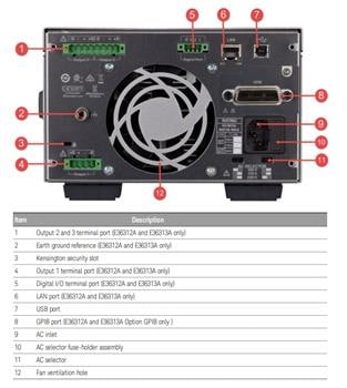 Keysight Technologies E36300 Triple-Output Power Supplies - Europe