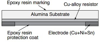 Ohmite FC4T Metal Foil Current Sense Resistors