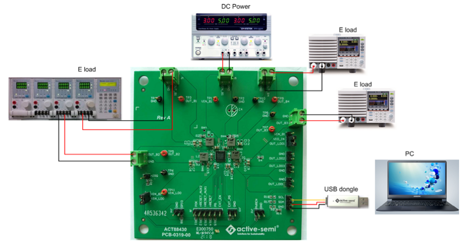 Qorvo ACT88430EVK1-101 Evaluation Kit