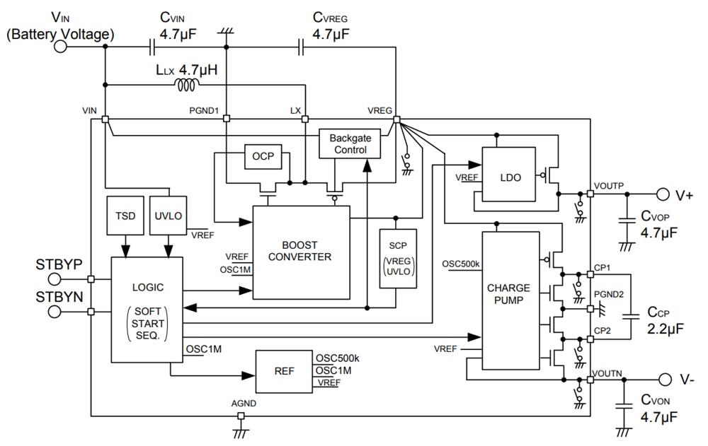 Block Diagram - ROHM Semiconductor BD83850GWL Regulator & Charge Pump Inverter