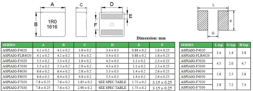 Mechanical Drawing - Abracon ASPIAIG-F Automotive Power Inductors