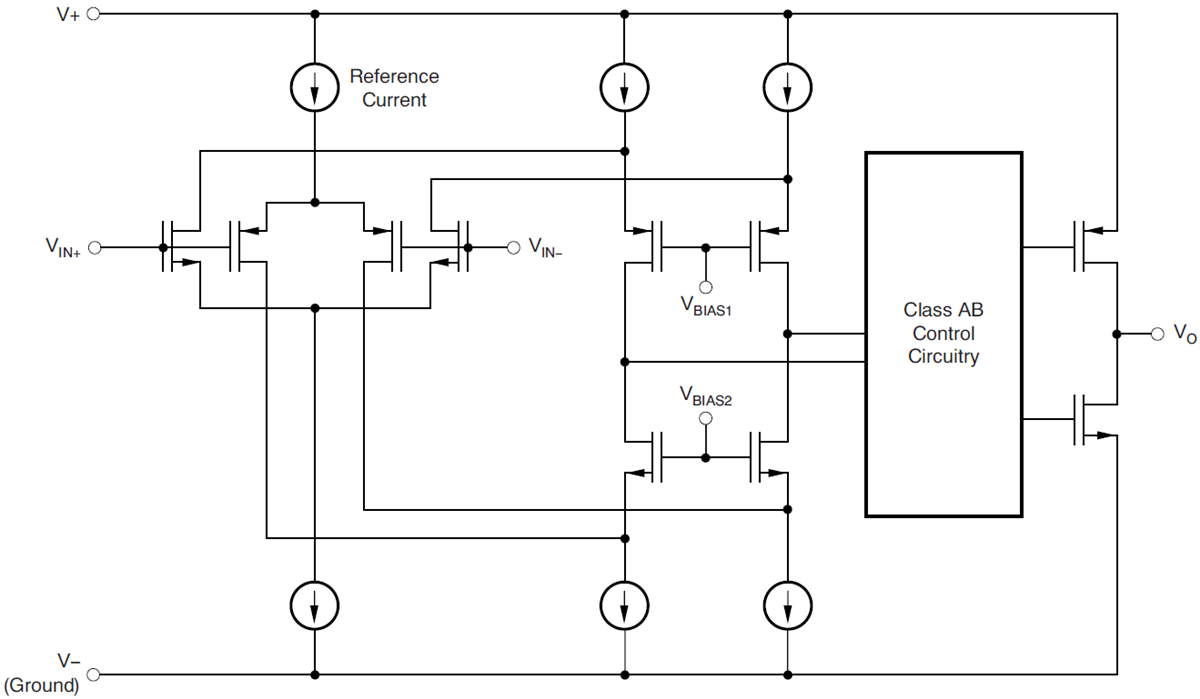 Block Diagram - Texas Instruments LM3xxLV Low Voltage Operational Amplifiers