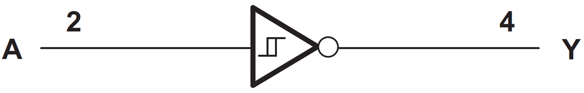 Block Diagram - Texas Instruments SN74AHC1G14/SN74AHC1G14-Q1 Inverter Gate