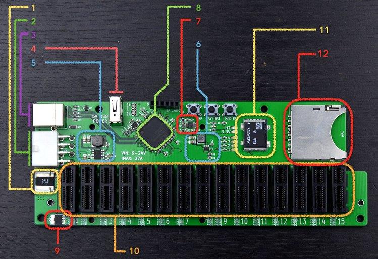 Crowd Supply JuicyBoard Robotic Control System