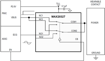 Application Circuit Diagram - Analog Devices / Maxim Integrated MAX20327 DPDT Analog Switch