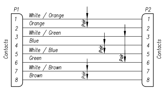 Mechanical Drawing - Bel CAT6a 28AWG Patch Cables
