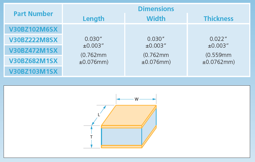 Mechanical Drawing - Dielectric Laboratories / Knowles V Single Layer Capacitors