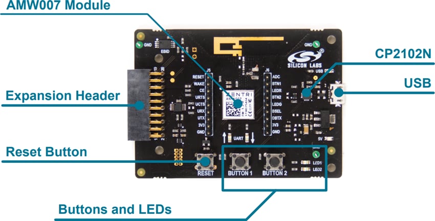 Silicon Labs AMW007-E04 Wireless Starter Kit