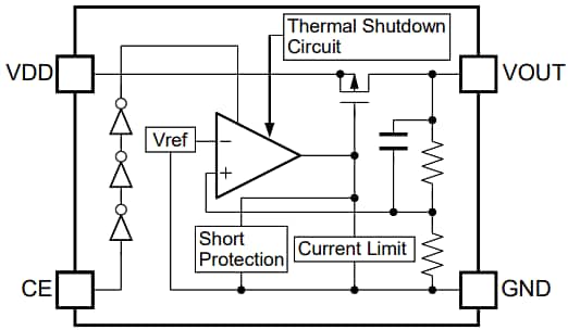 Nisshinbo R1561 Voltage Regulators