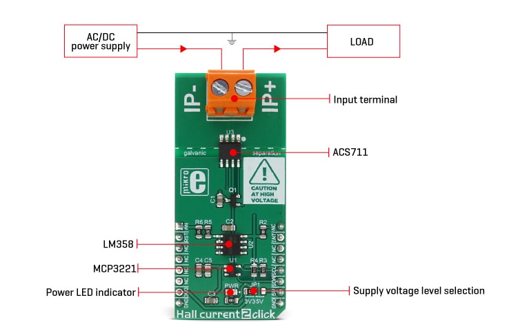 Block Diagram - Mikroe MIKROE-2987 Hall Current 2 Click