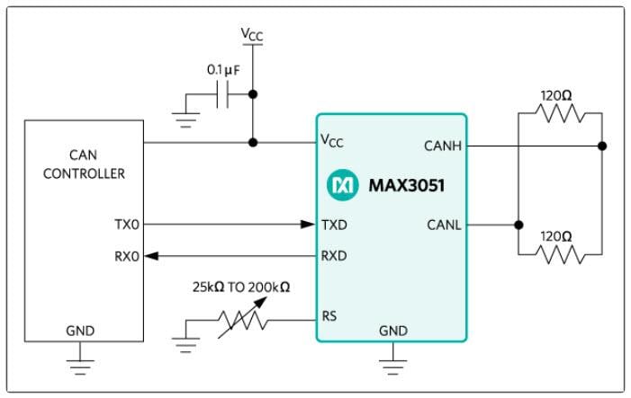 Analog Devices / Maxim Integrated MAX3051 Low-Supply Current CAN Transceivers
