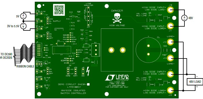 Block Diagram - Analog Devices Inc. DC2423A Demo Board for LTM9100 µModule® Controller