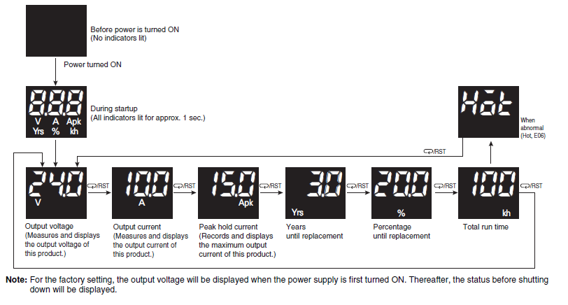 Application Circuit Diagram - Omron Industrial Automation S8VK-X Switch Mode Power Supplies