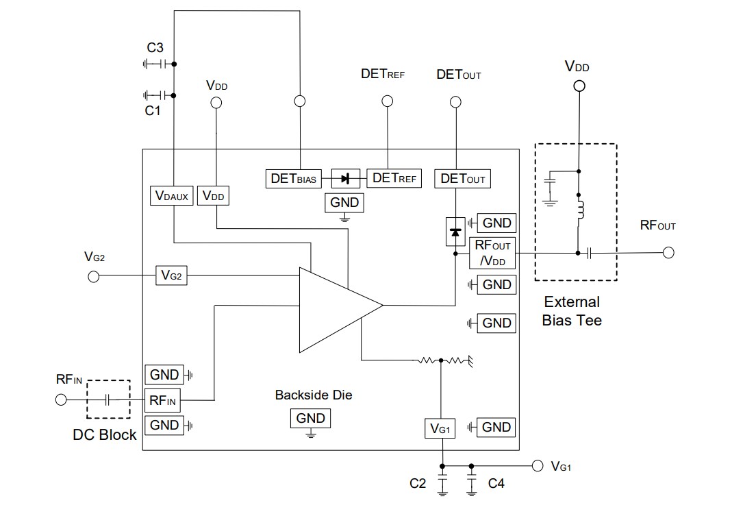 Schematic - MACOM MAAM-011286-DIE Wideband Distributed Amplifier