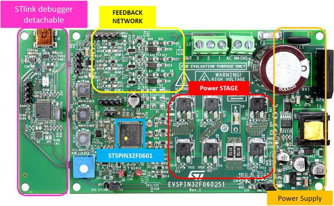 Chart - STMicroelectronics EVSPIN32F0602S1 Evaluation Board