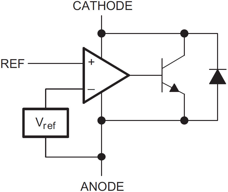 Block Diagram - Texas Instruments TL43xLI/TL43xLI-Q1 Programmable Shunt Regulators