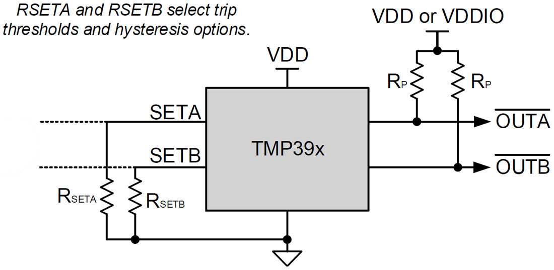 Schematic - Texas Instruments TMP390/TMP390-Q1 Programmable Temperature Switches