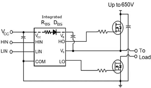Application Circuit Diagram - Infineon Technologies 2ED210x Low-Current 650V Half-Bridge Gate Drivers