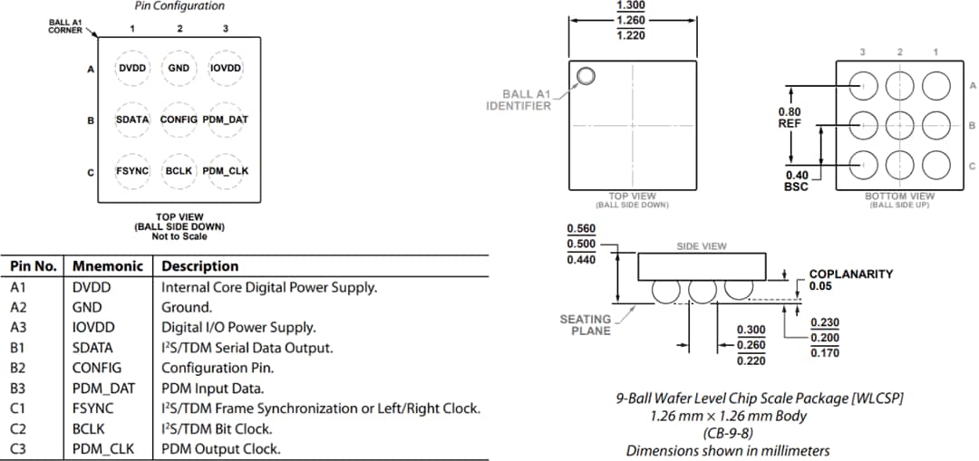Mechanical Drawing - Analog Devices Inc. ADAU7112 Stereo PDM to PCM Converter